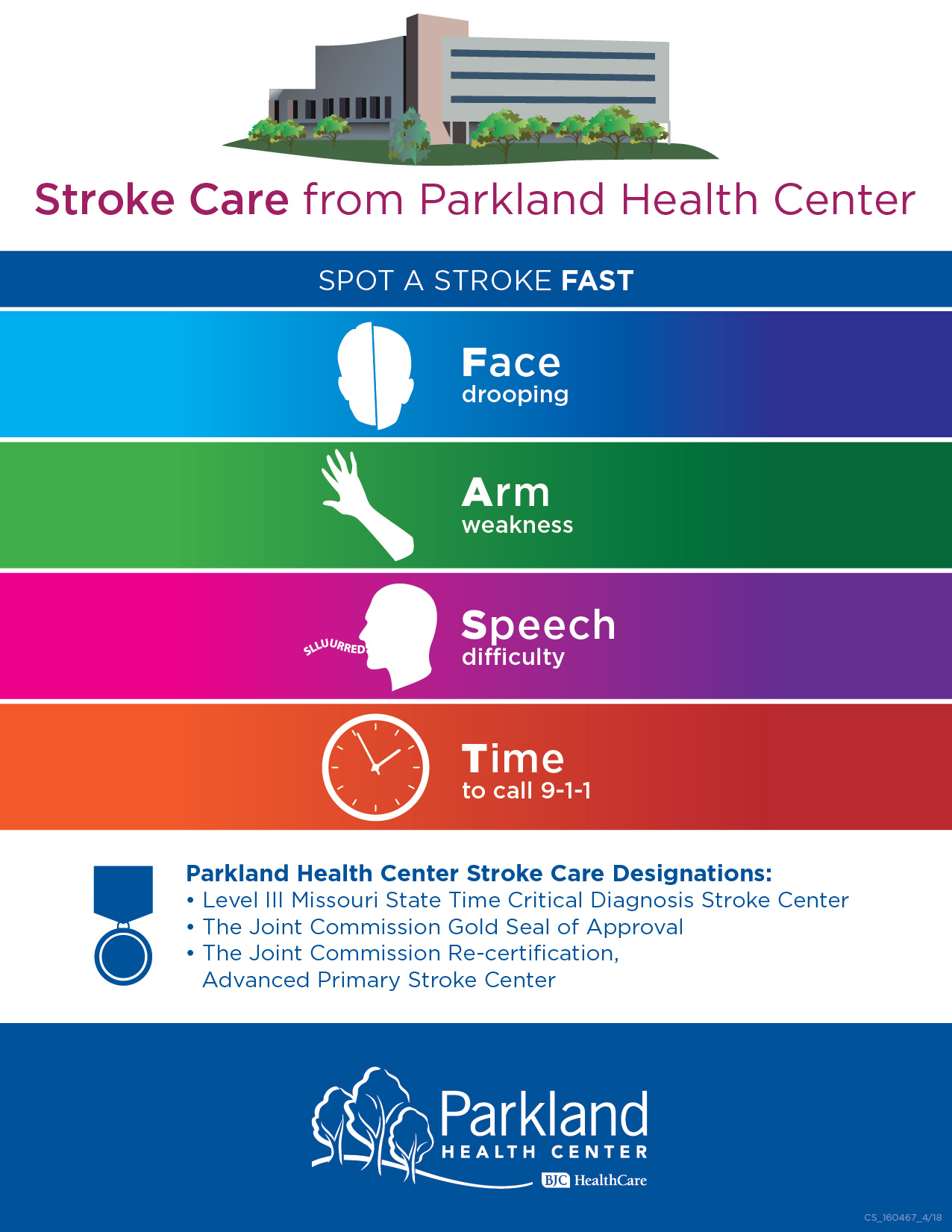 Parkland Hospital Medical Records Phone Number Parkland Hospital Medical Records Phone Number